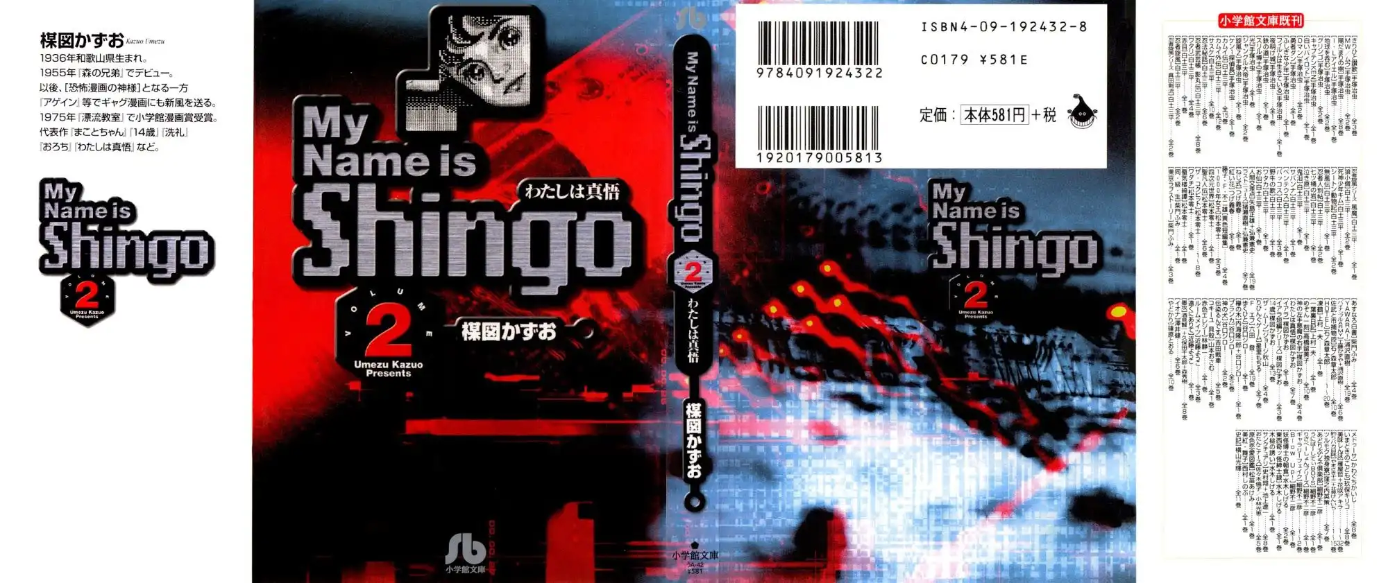 My Name Is Shingo Chapter 2.006 1